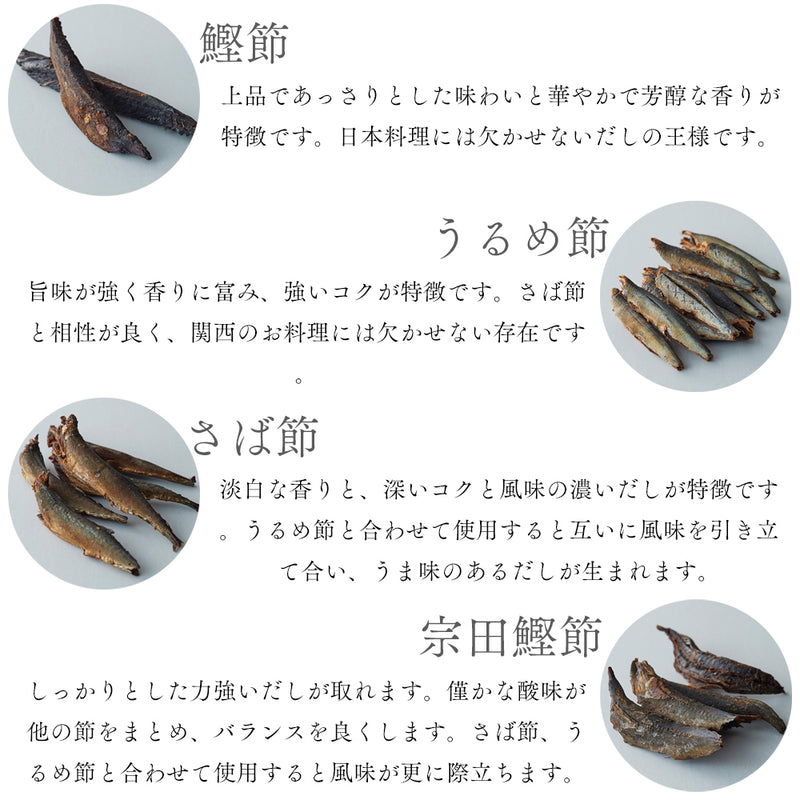 手火山家だしお試しセット７